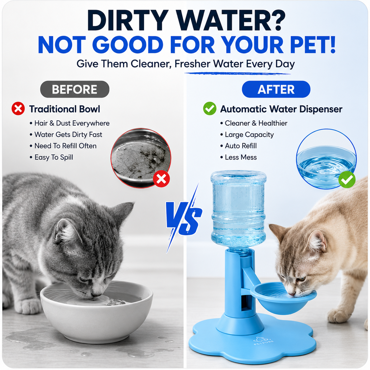 Automatic Water Dispenser
